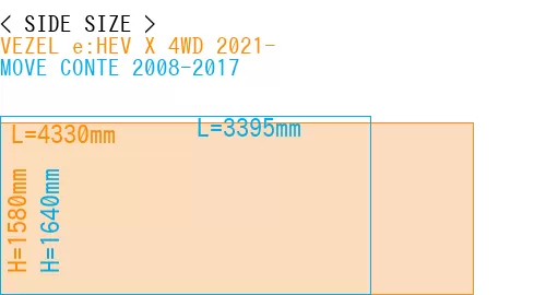 #VEZEL e:HEV X 4WD 2021- + MOVE CONTE 2008-2017